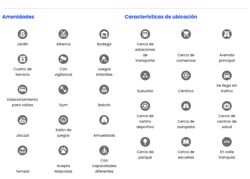 Agregando Características y amenidades de propiedad