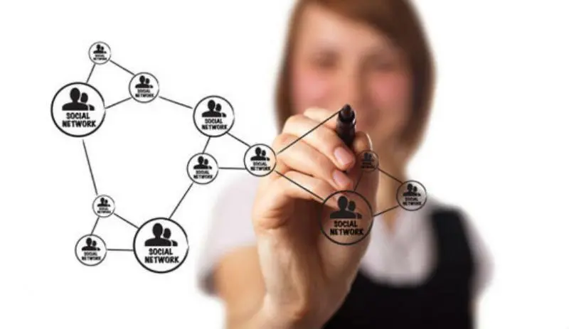 Red profesional de asesores inmobiliarios